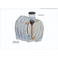 ELCU-3000l KOMPLET Plastová nádoba na využití dešťové vody *AD*